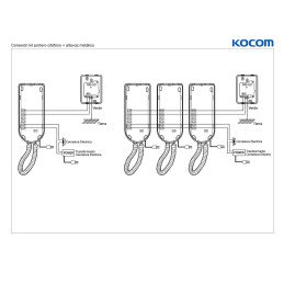 , copy of , CONTROL DE ACCESO